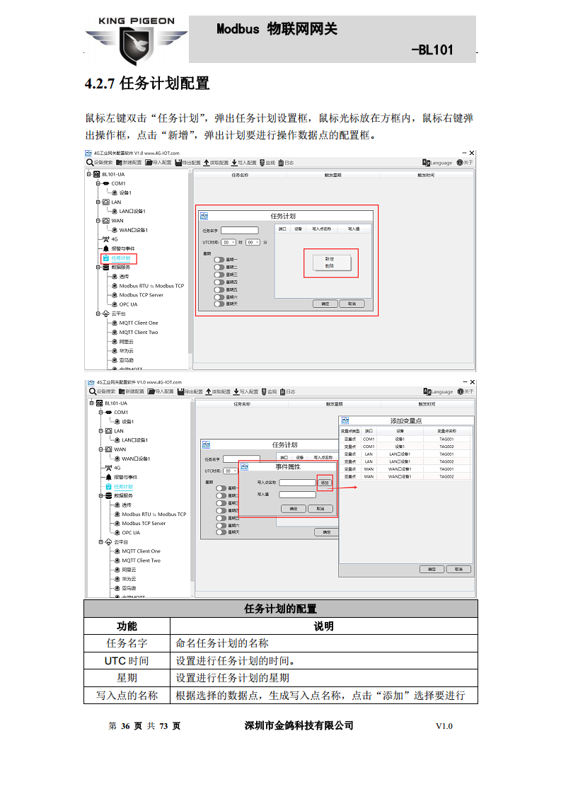 Modbus转MQTT网关图片
