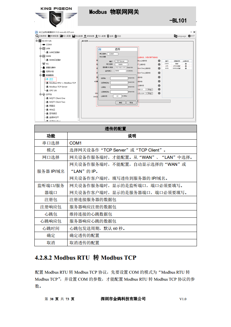 Modbus转MQTT网关图片