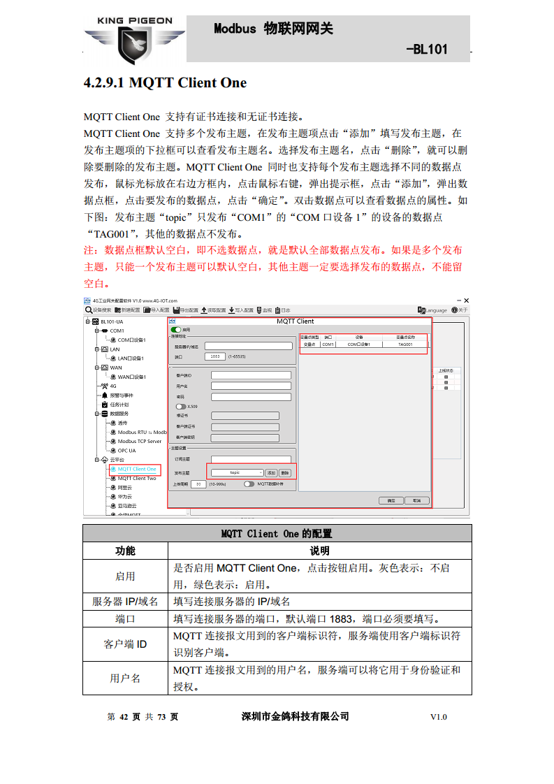 Modbus转MQTT网关图片