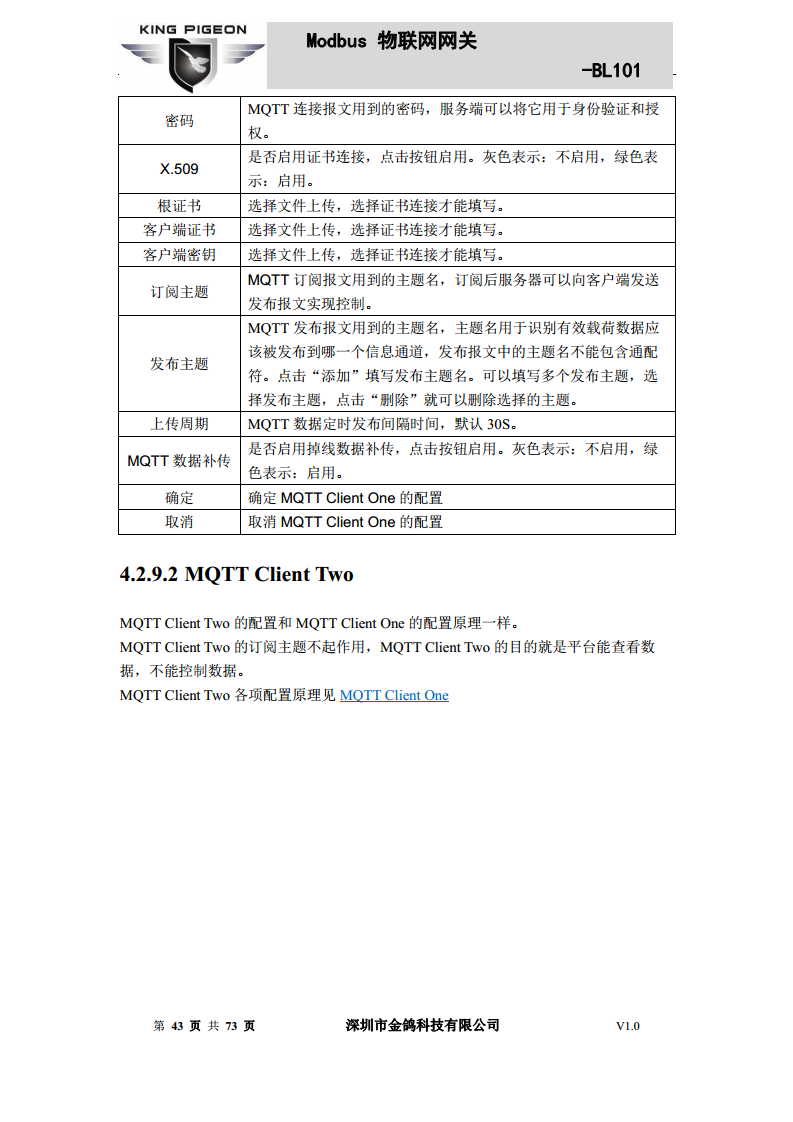 Modbus转MQTT网关图片