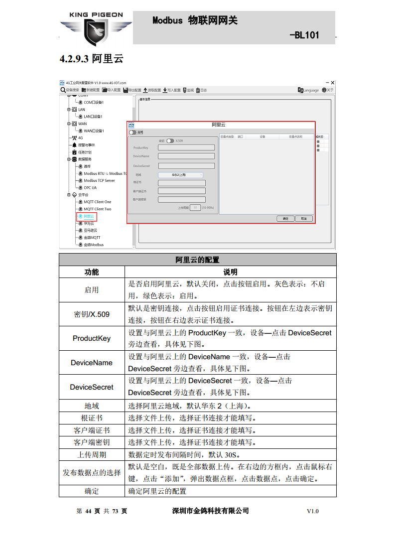 Modbus转MQTT网关图片