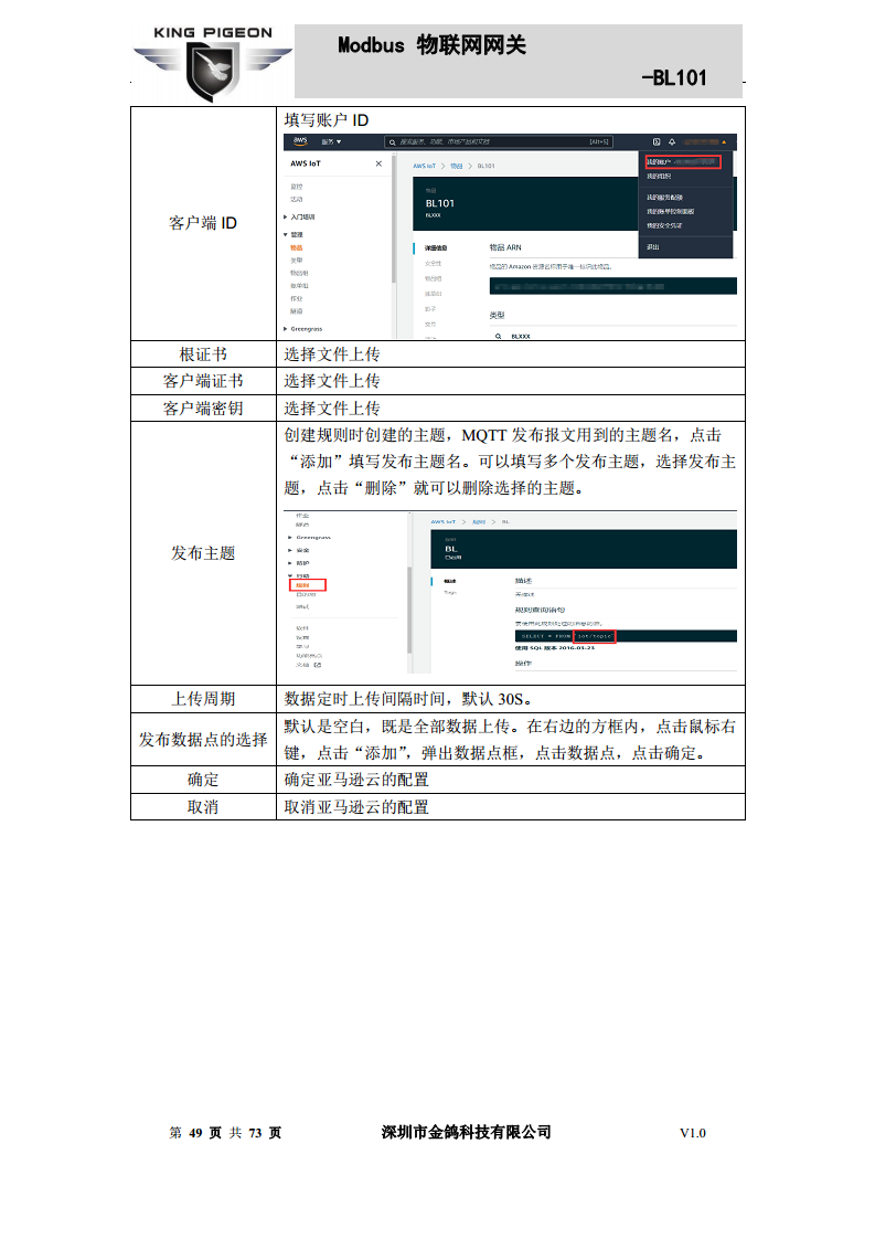 Modbus转MQTT网关图片