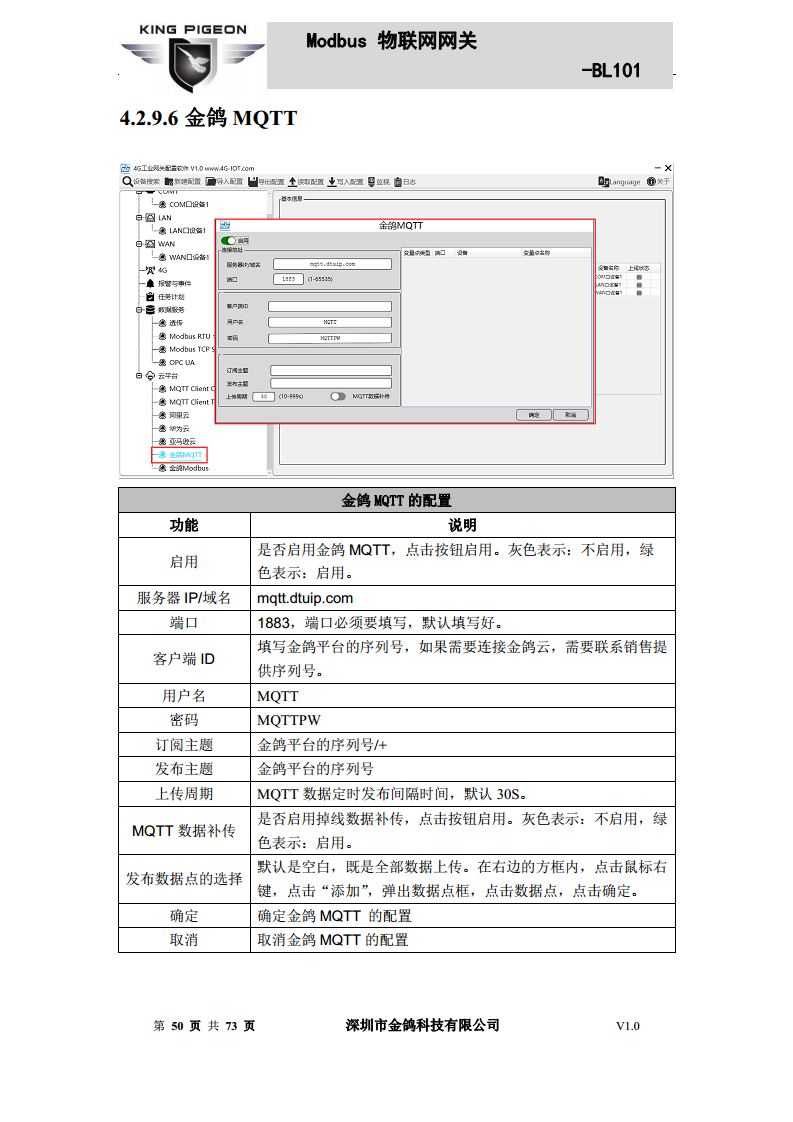 Modbus转MQTT网关图片