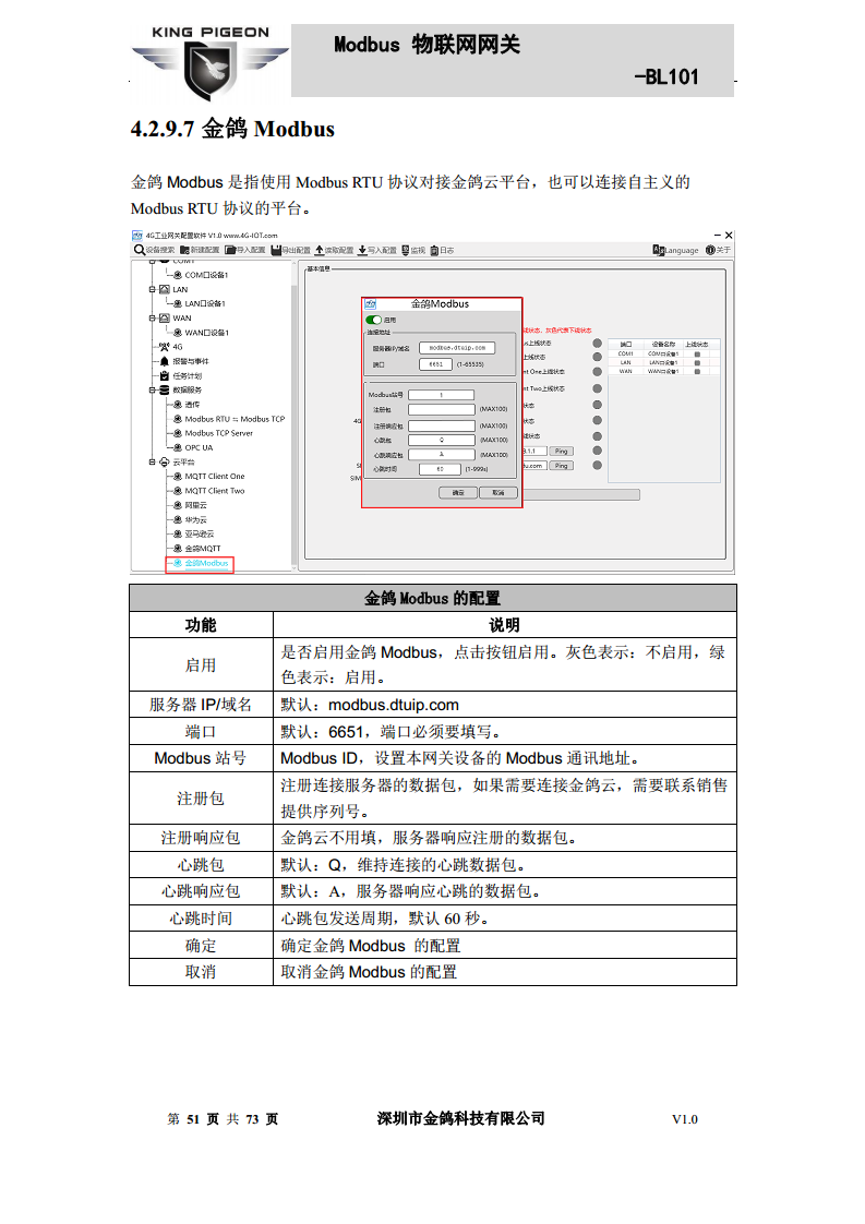 Modbus转MQTT网关图片