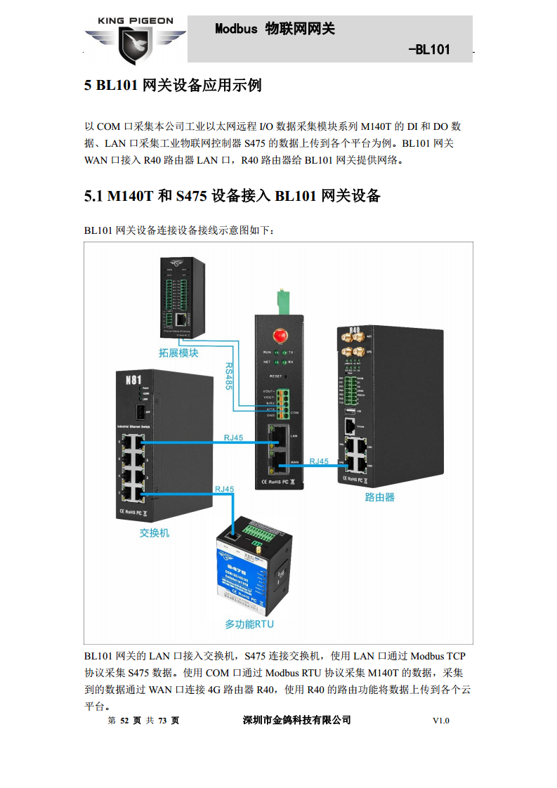 Modbus转MQTT网关图片