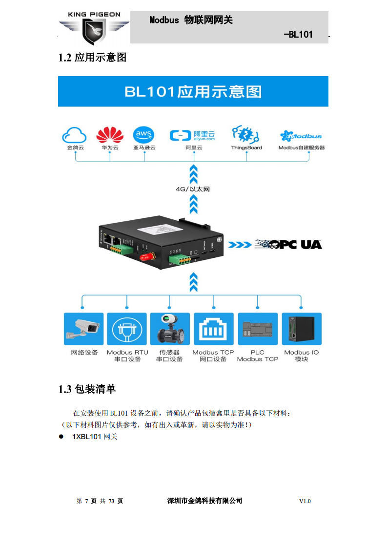 Modbus转MQTT网关图片