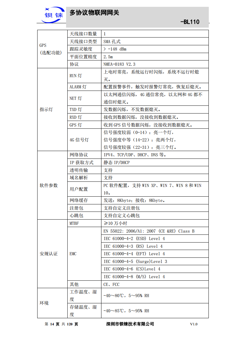 多协议物联网网关 BL110图片