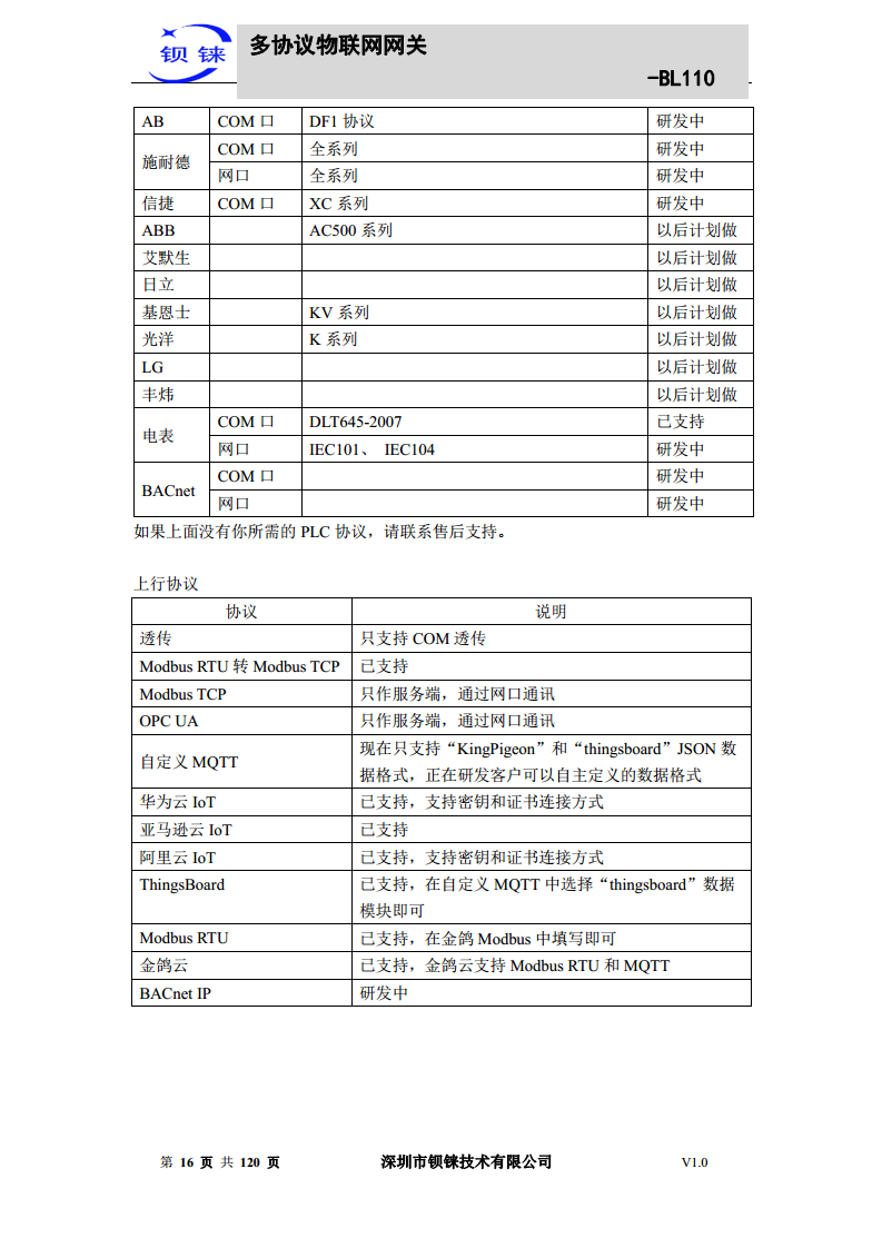 多协议物联网网关 BL110图片