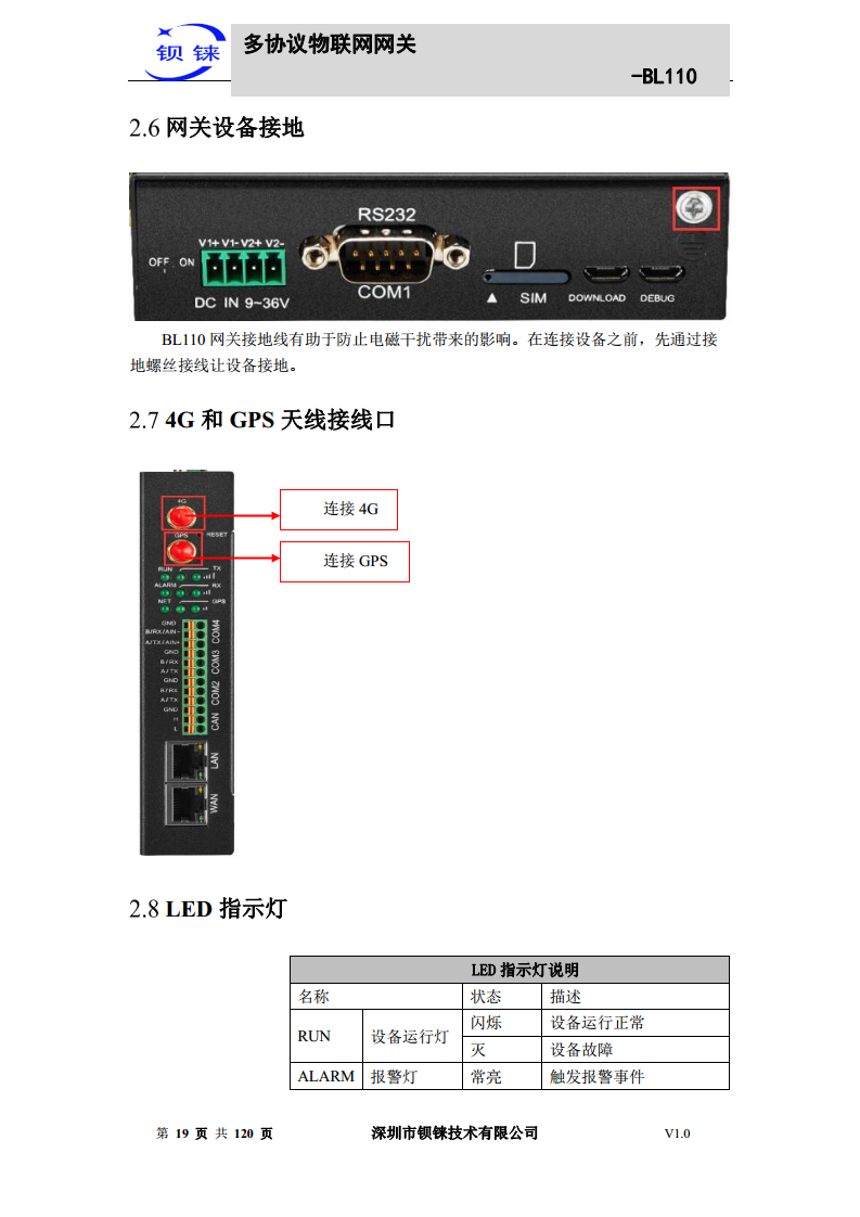 多协议物联网网关 BL110图片