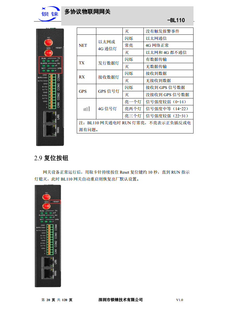 多协议物联网网关 BL110图片