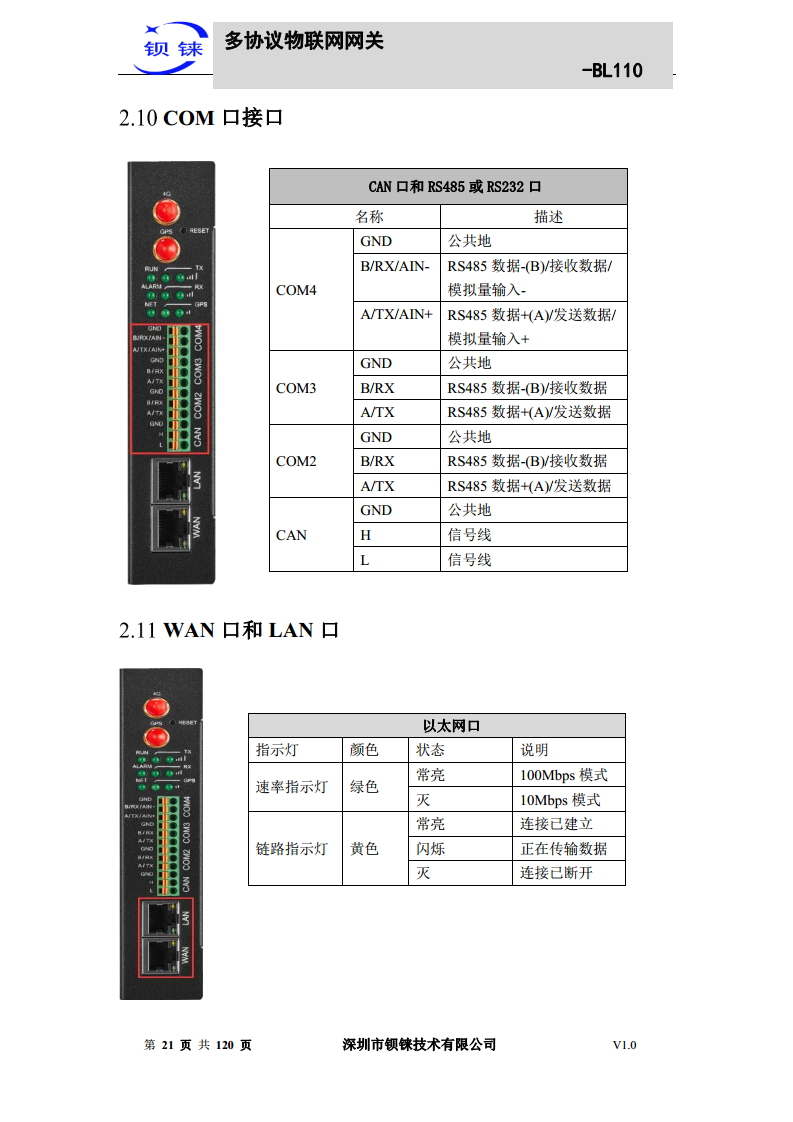 多协议物联网网关 BL110图片