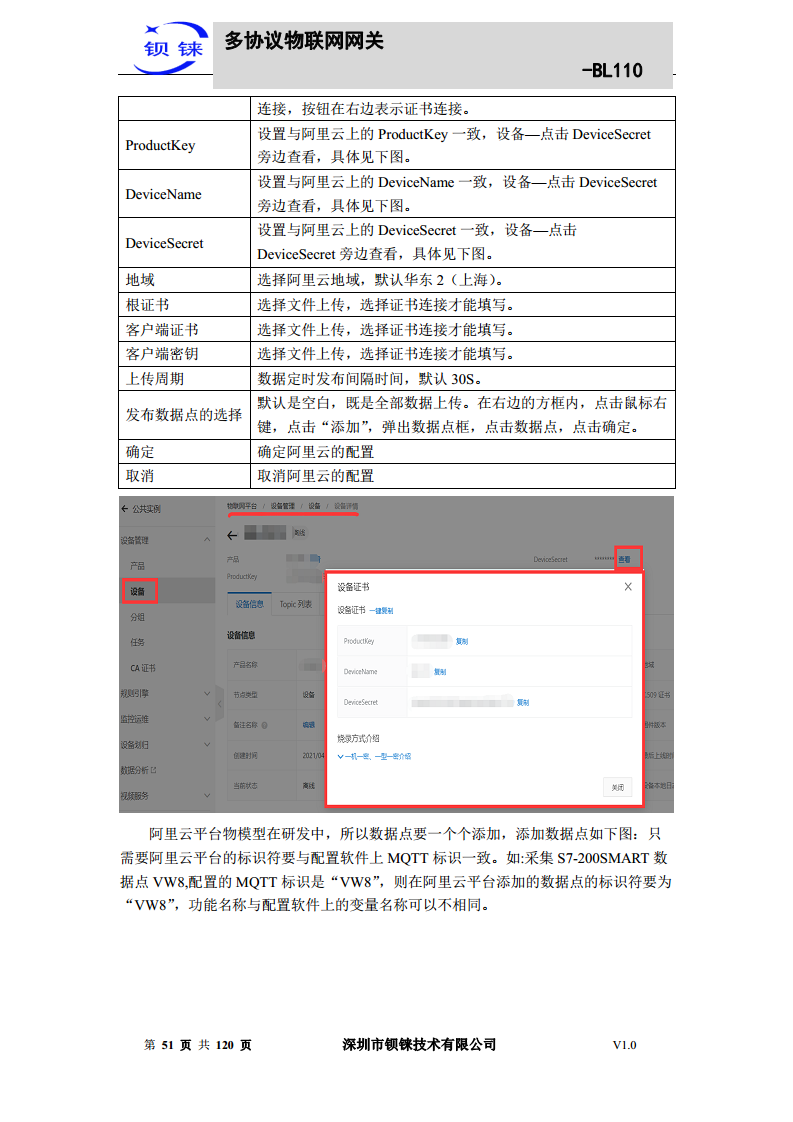 多协议物联网网关 BL110图片