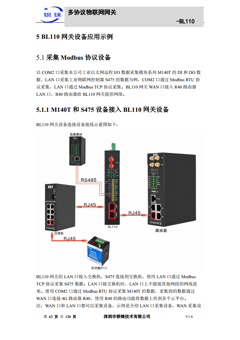 多协议物联网网关 BL110图片
