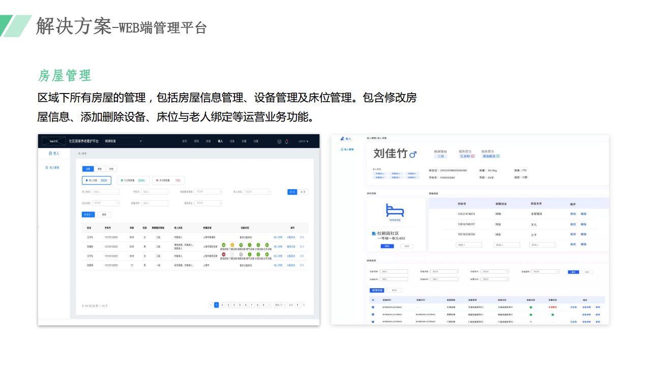 适居家智慧养老系统方案图片