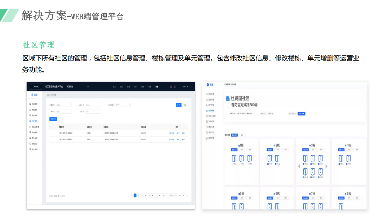 适居家智慧养老系统方案图片