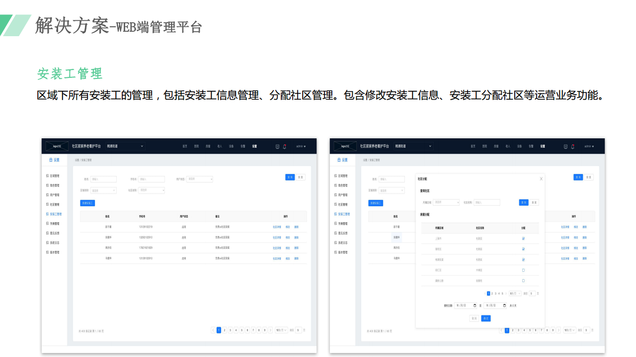 适居家智慧养老系统方案图片