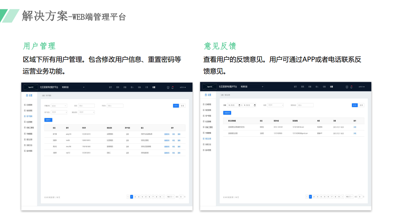 适居家智慧养老系统方案图片