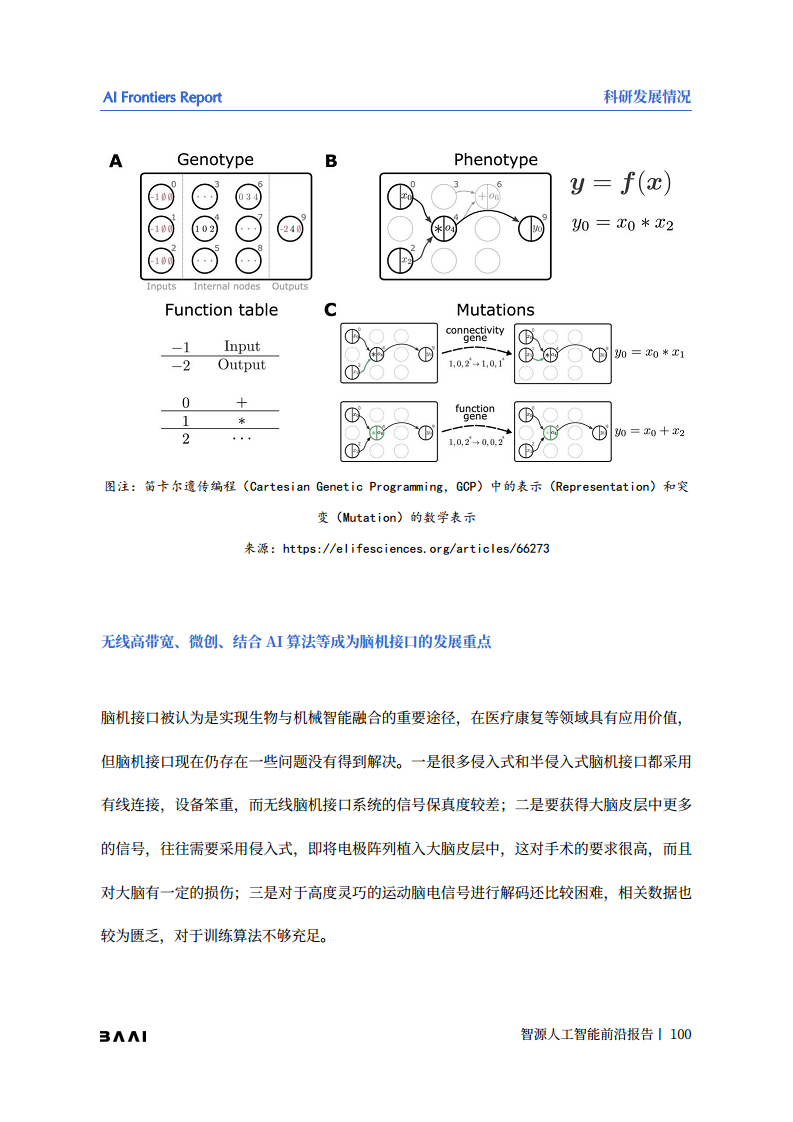 智源人工智能前沿报告图片