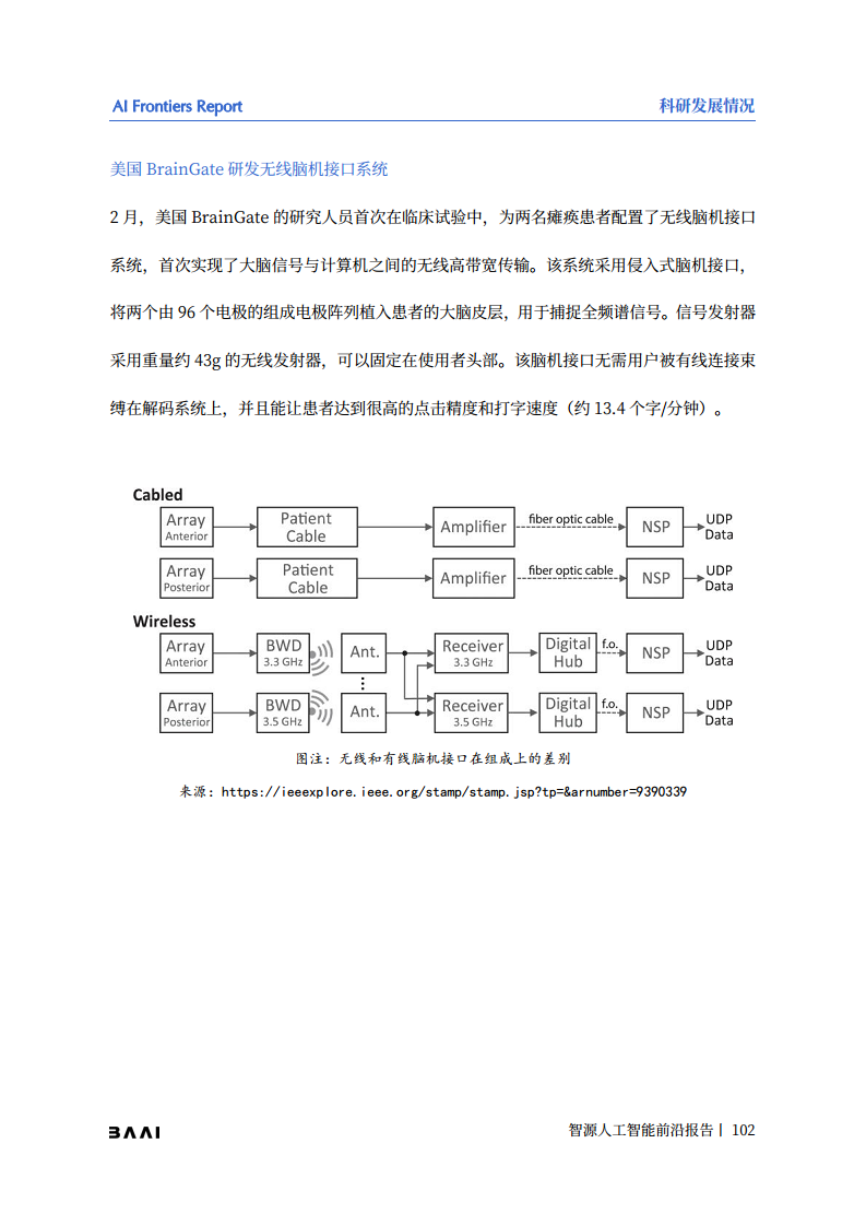 智源人工智能前沿报告图片