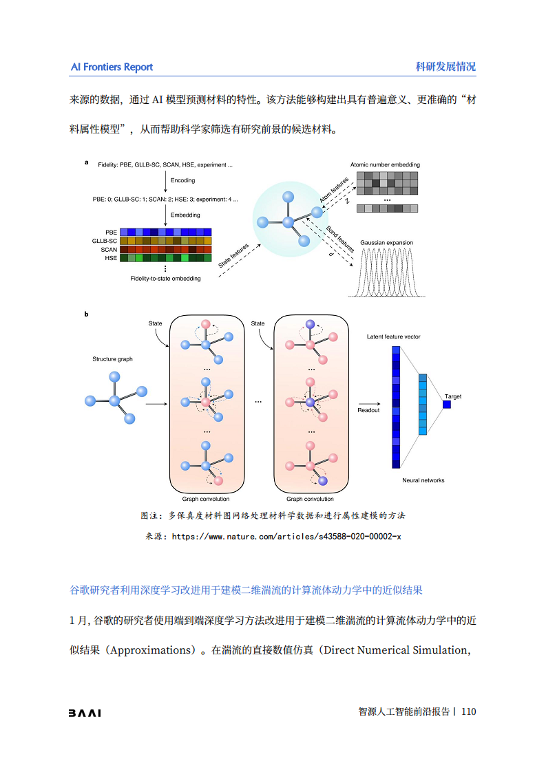 智源人工智能前沿报告图片
