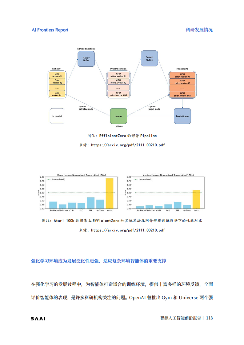 智源人工智能前沿报告图片