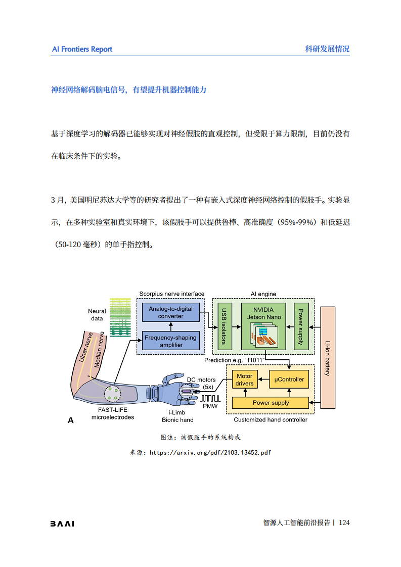 智源人工智能前沿报告图片