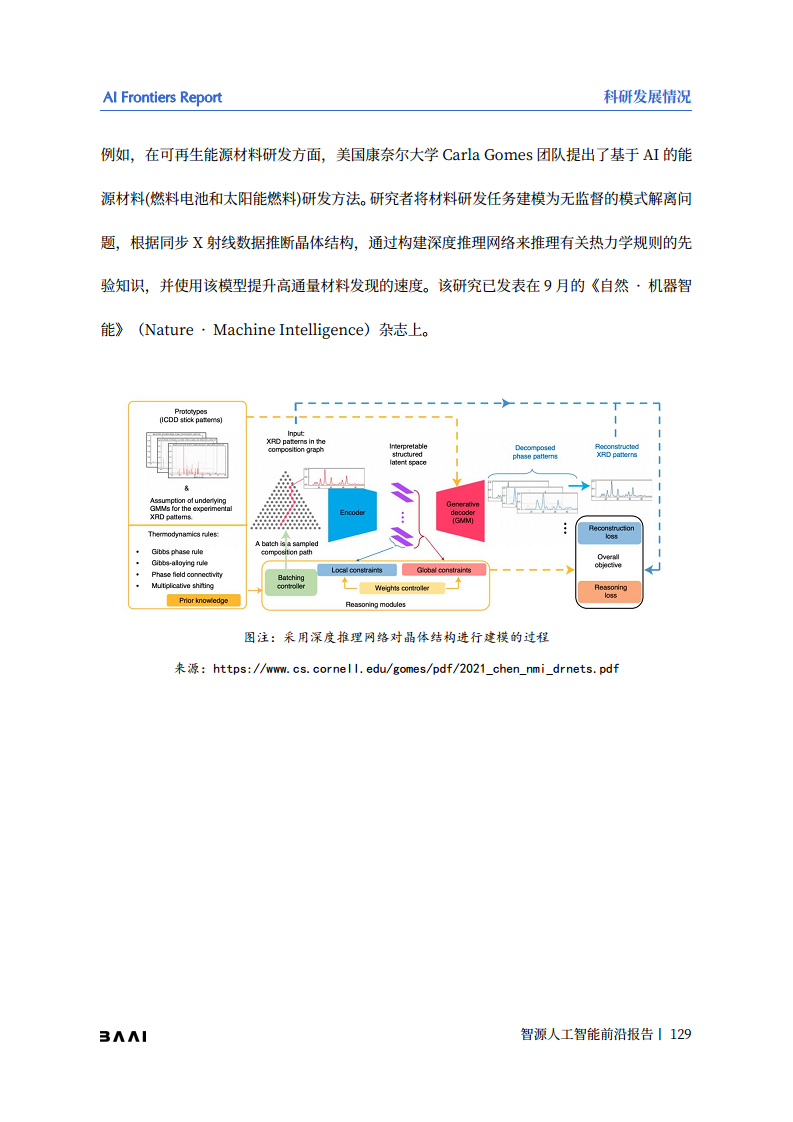 智源人工智能前沿报告图片