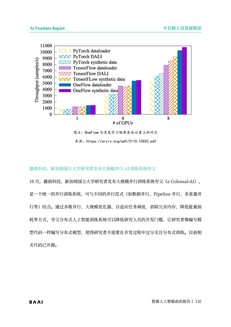 智源人工智能前沿报告图片