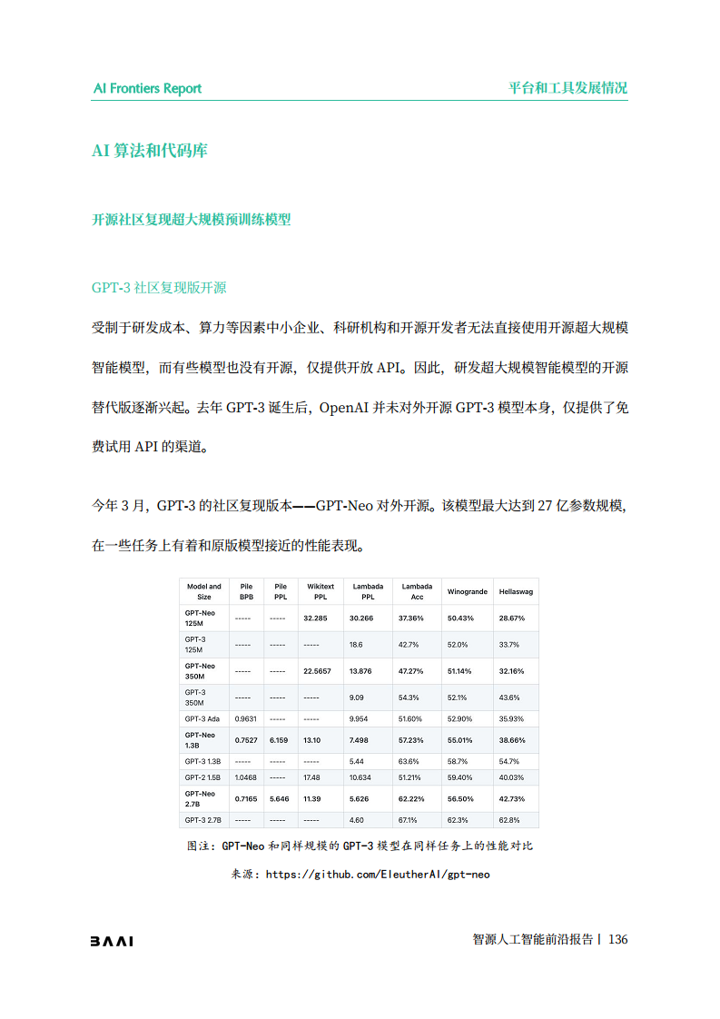 智源人工智能前沿报告图片