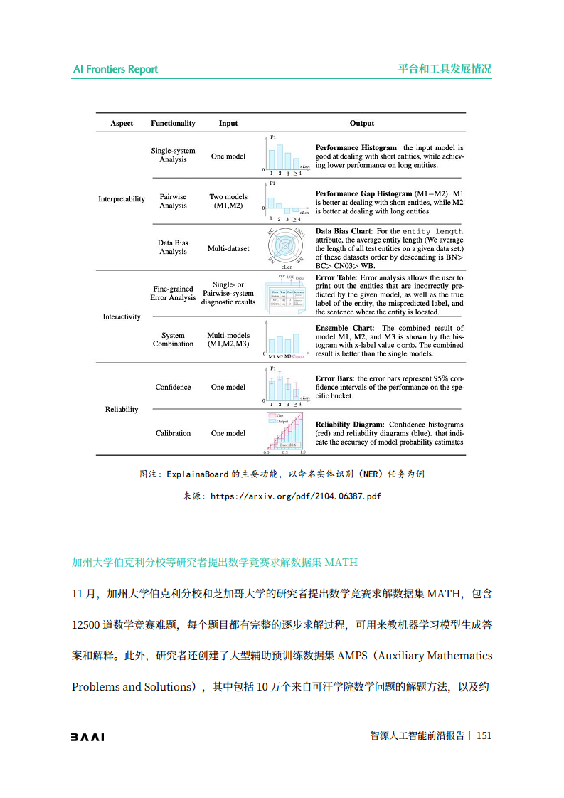 智源人工智能前沿报告图片