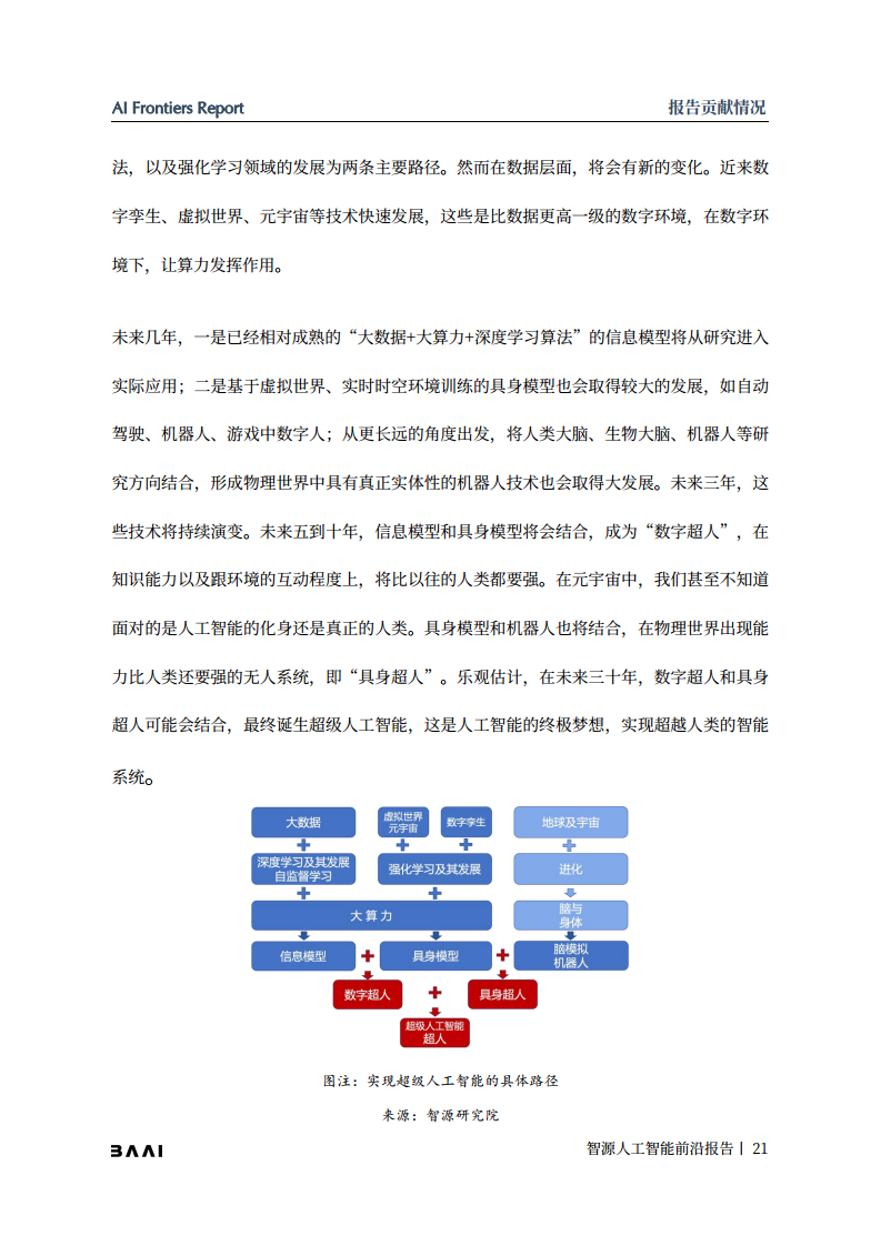 智源人工智能前沿报告图片