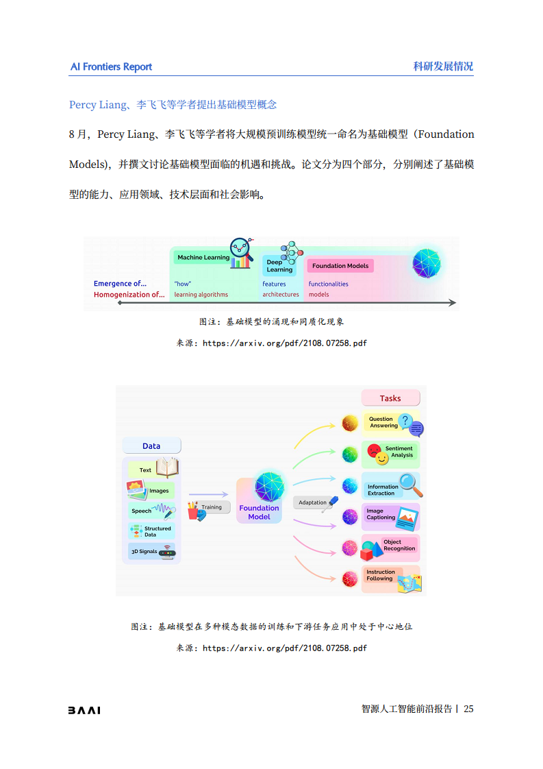 智源人工智能前沿报告图片