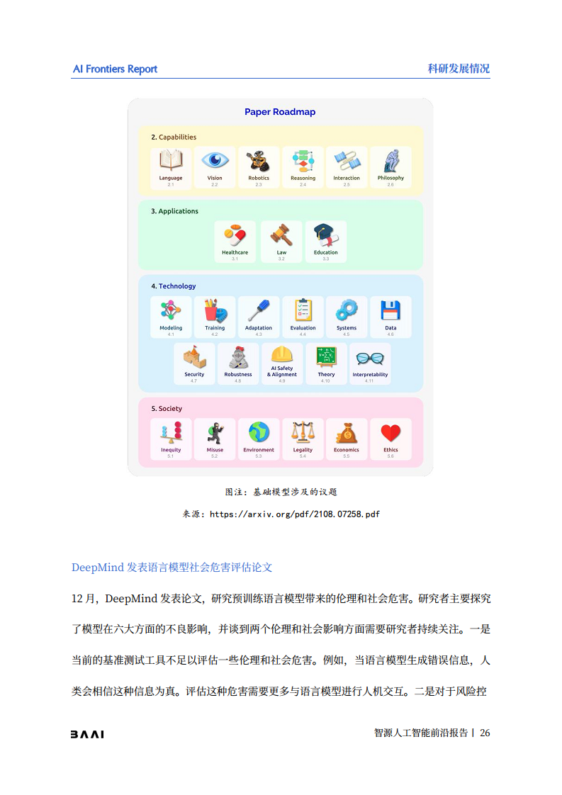 智源人工智能前沿报告图片