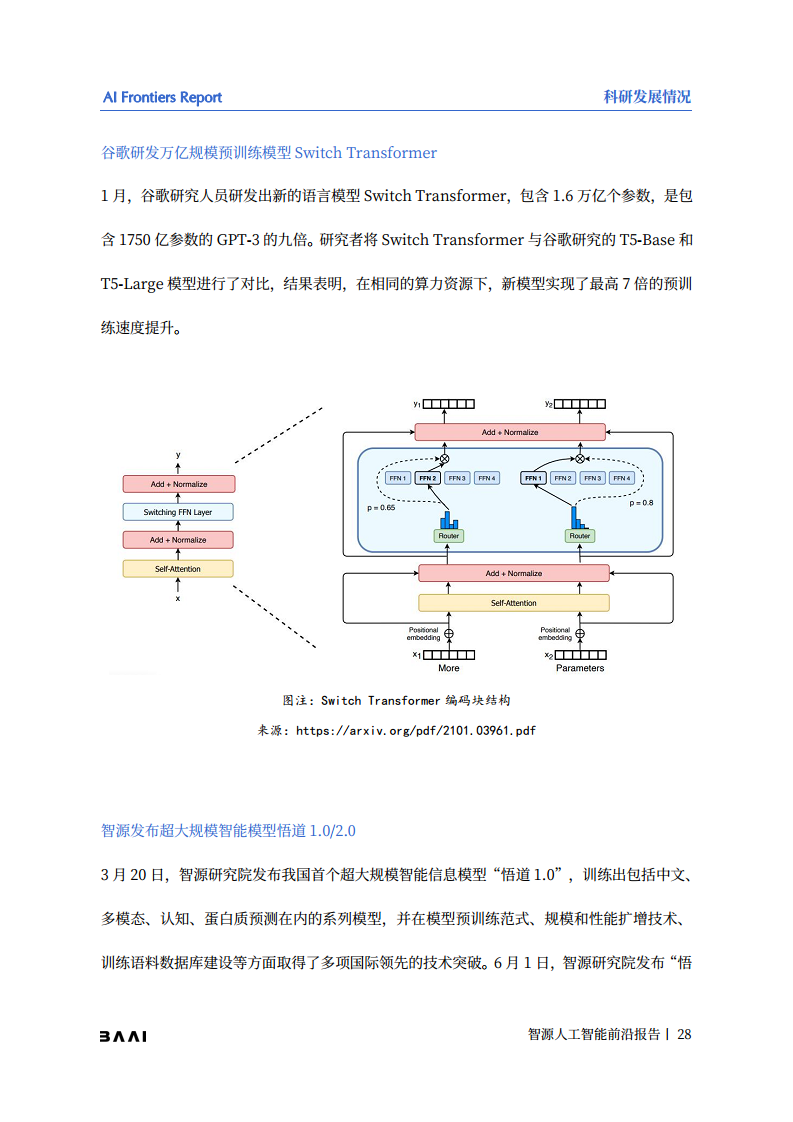 智源人工智能前沿报告图片
