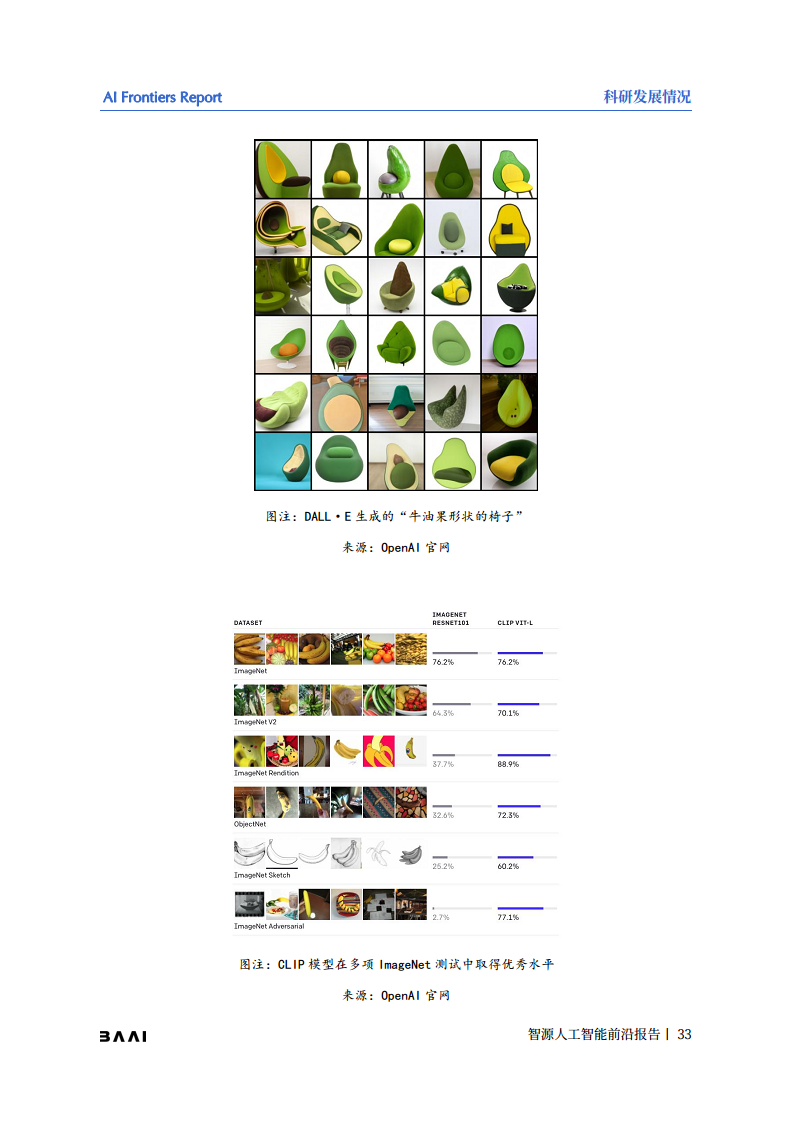 智源人工智能前沿报告图片