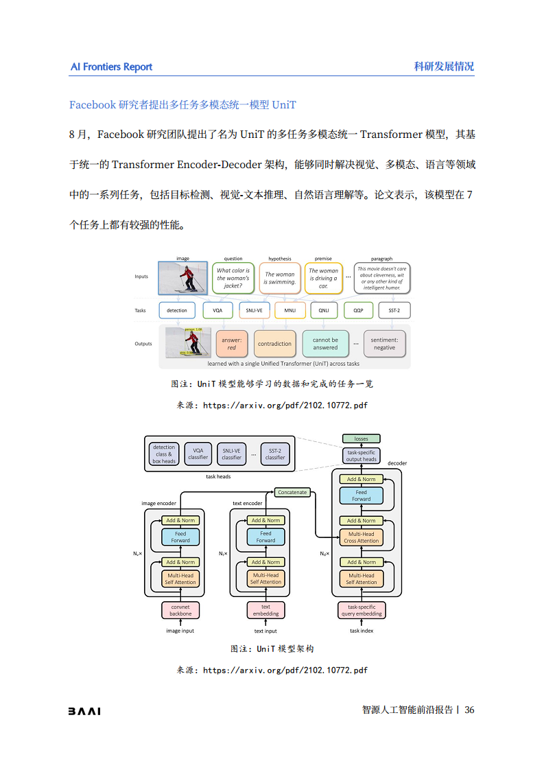 智源人工智能前沿报告图片