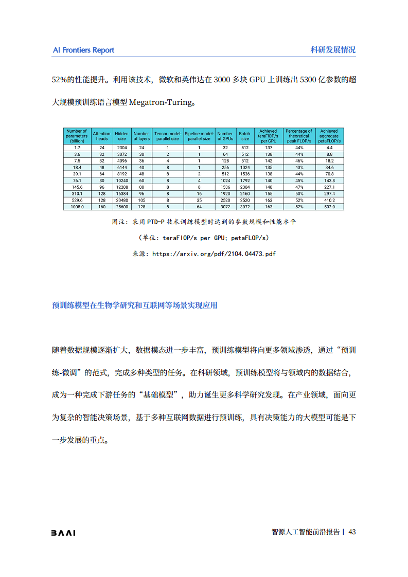 智源人工智能前沿报告图片
