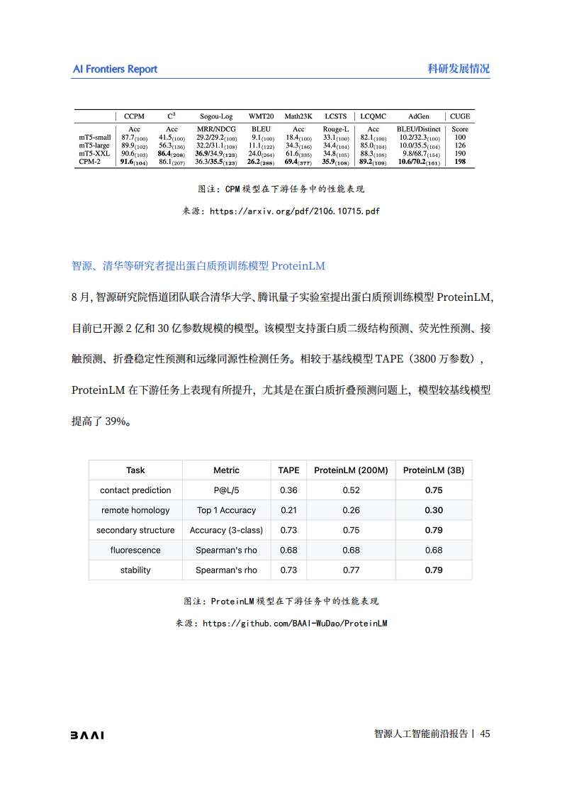 智源人工智能前沿报告图片
