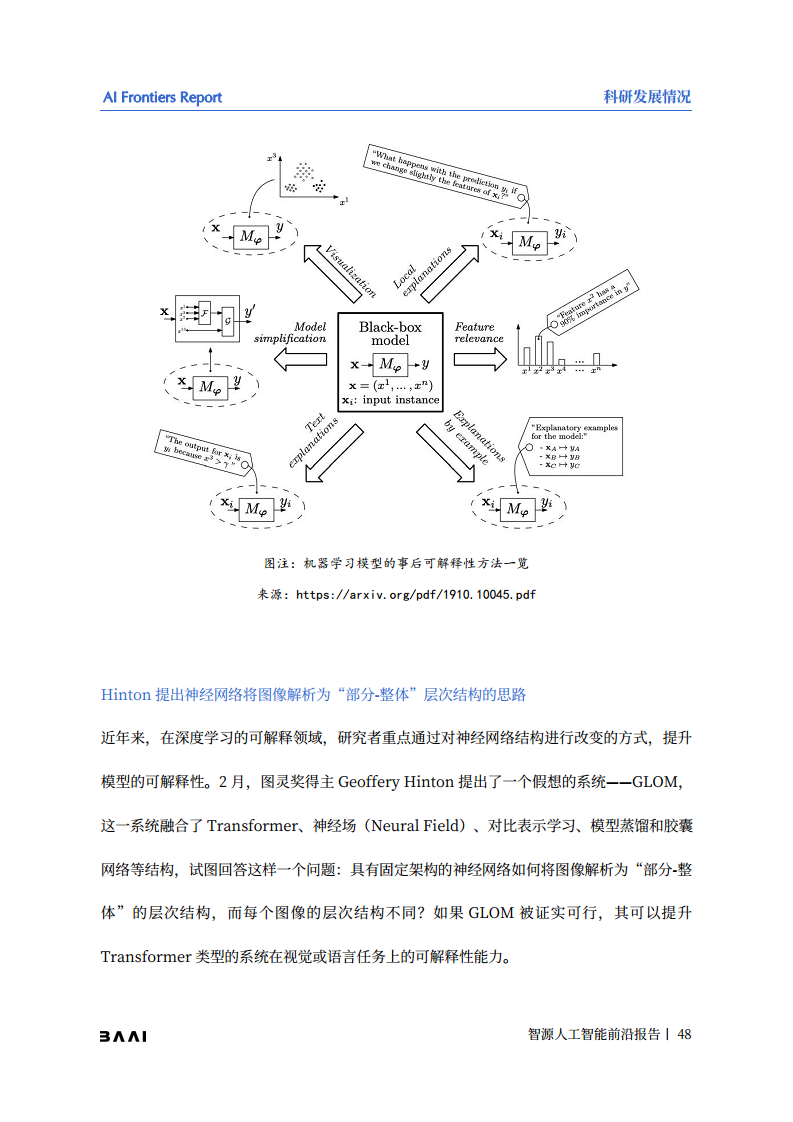 智源人工智能前沿报告图片