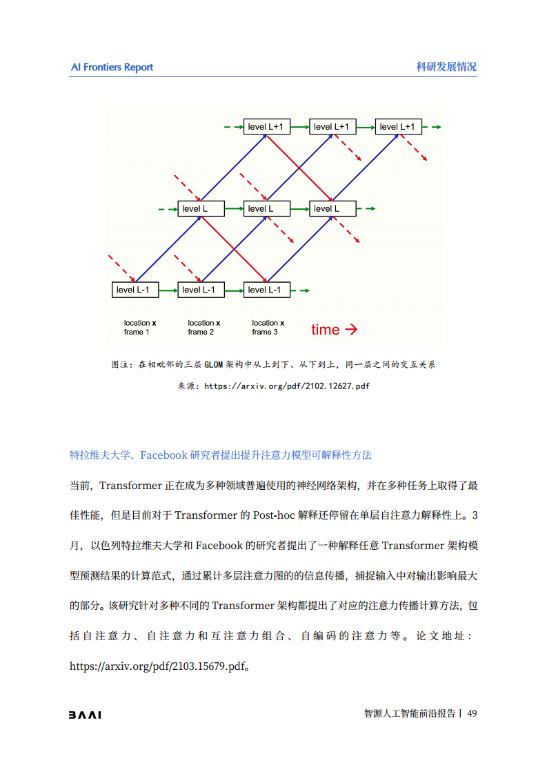 智源人工智能前沿报告图片