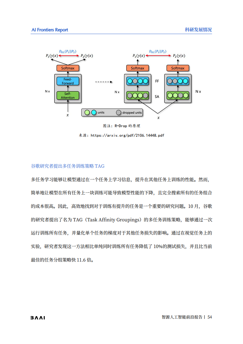 智源人工智能前沿报告图片