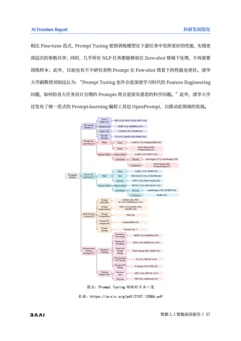 智源人工智能前沿报告图片