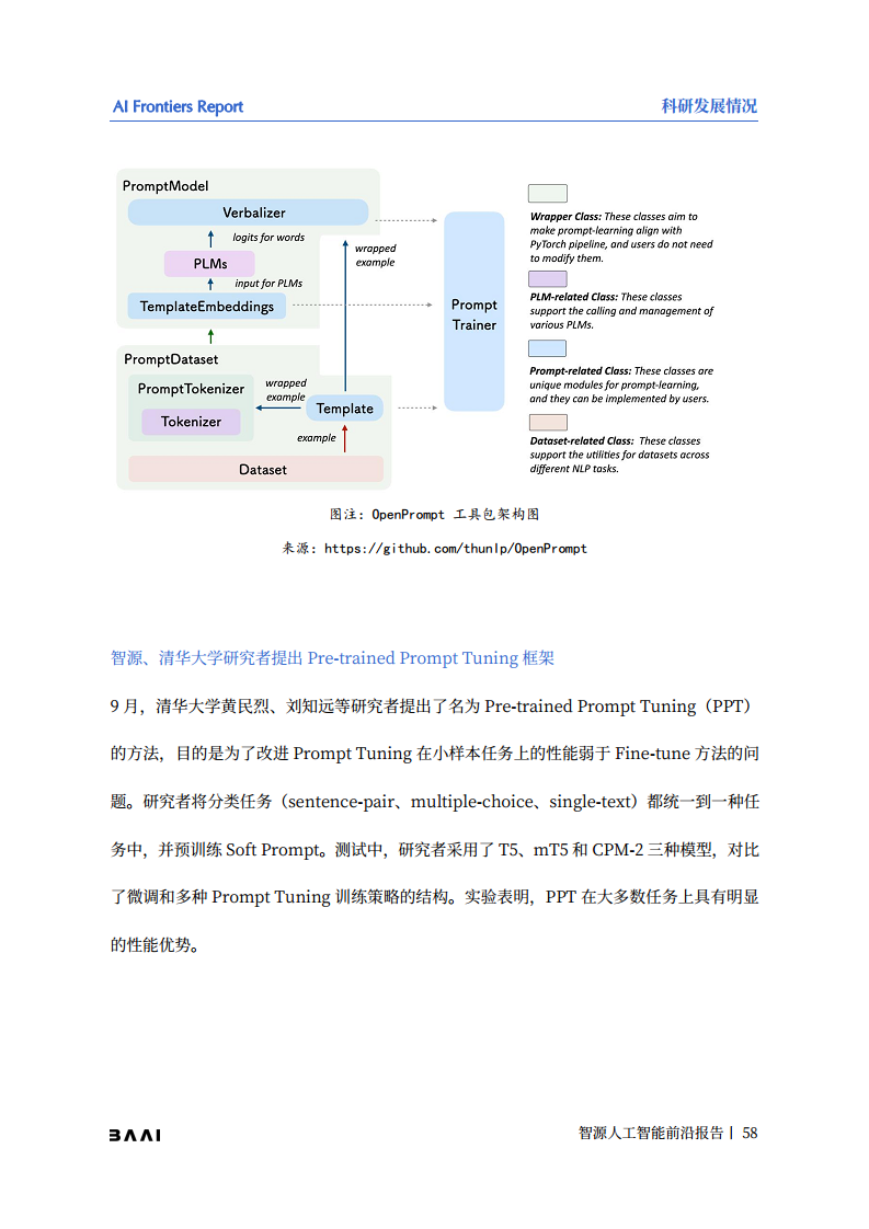 智源人工智能前沿报告图片