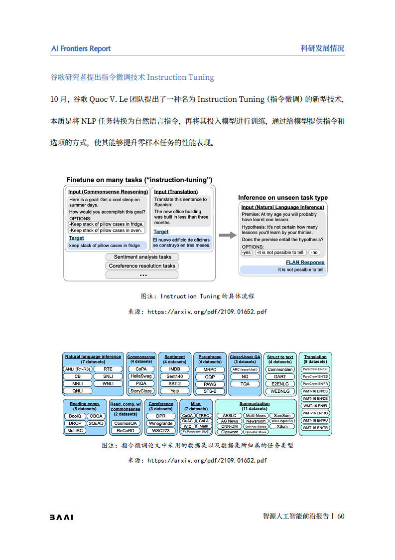 智源人工智能前沿报告图片