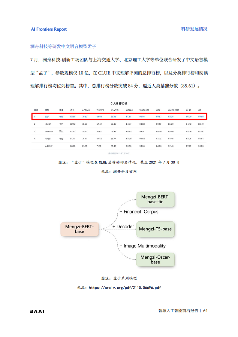 智源人工智能前沿报告图片