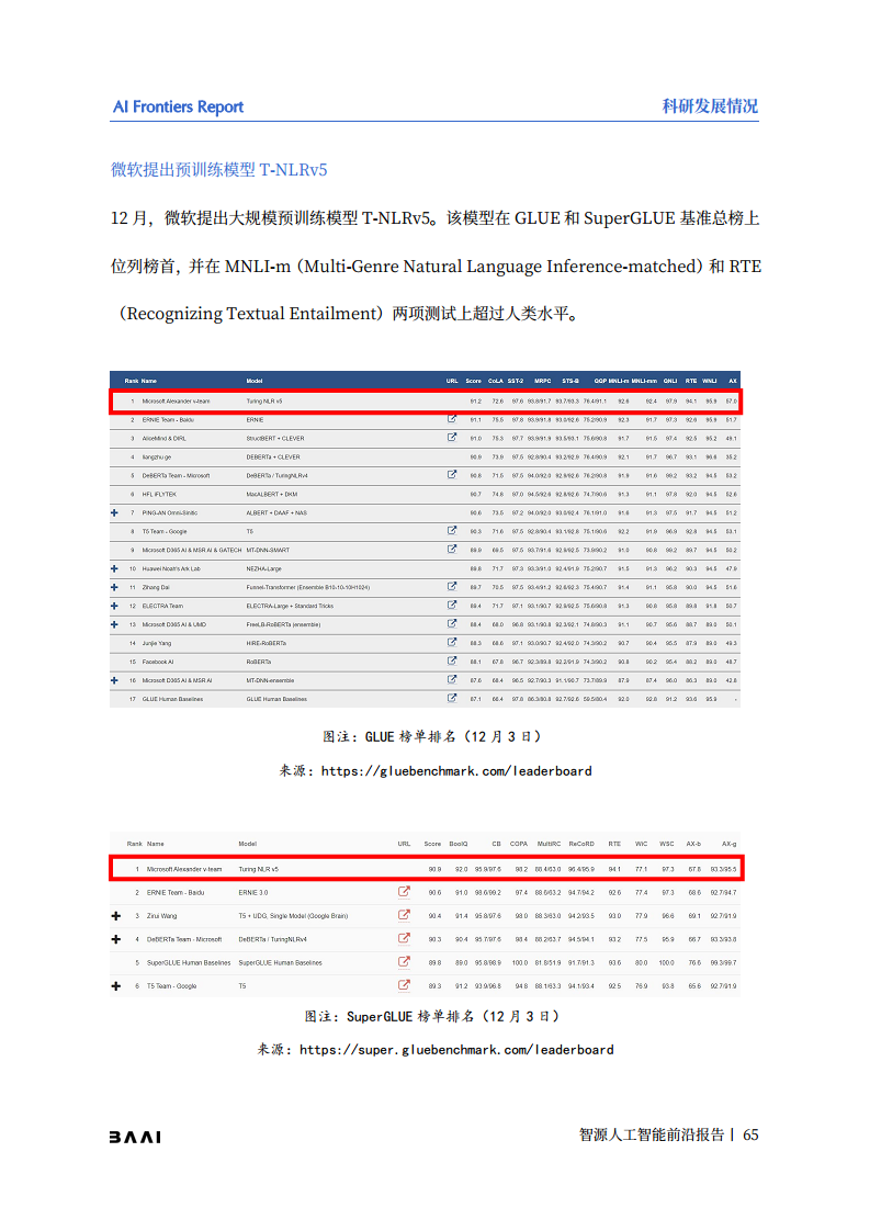 智源人工智能前沿报告图片