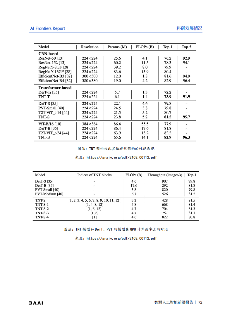 智源人工智能前沿报告图片