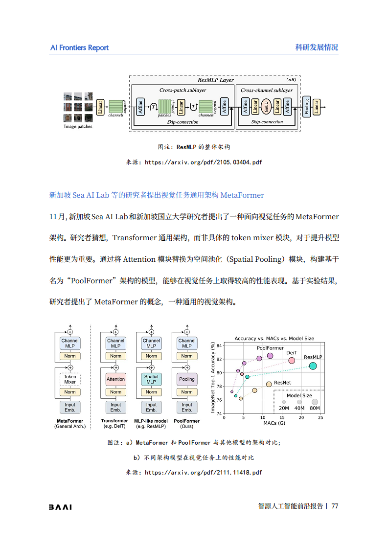 智源人工智能前沿报告图片