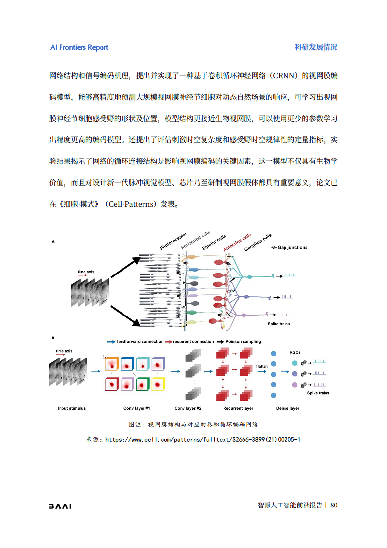 智源人工智能前沿报告图片