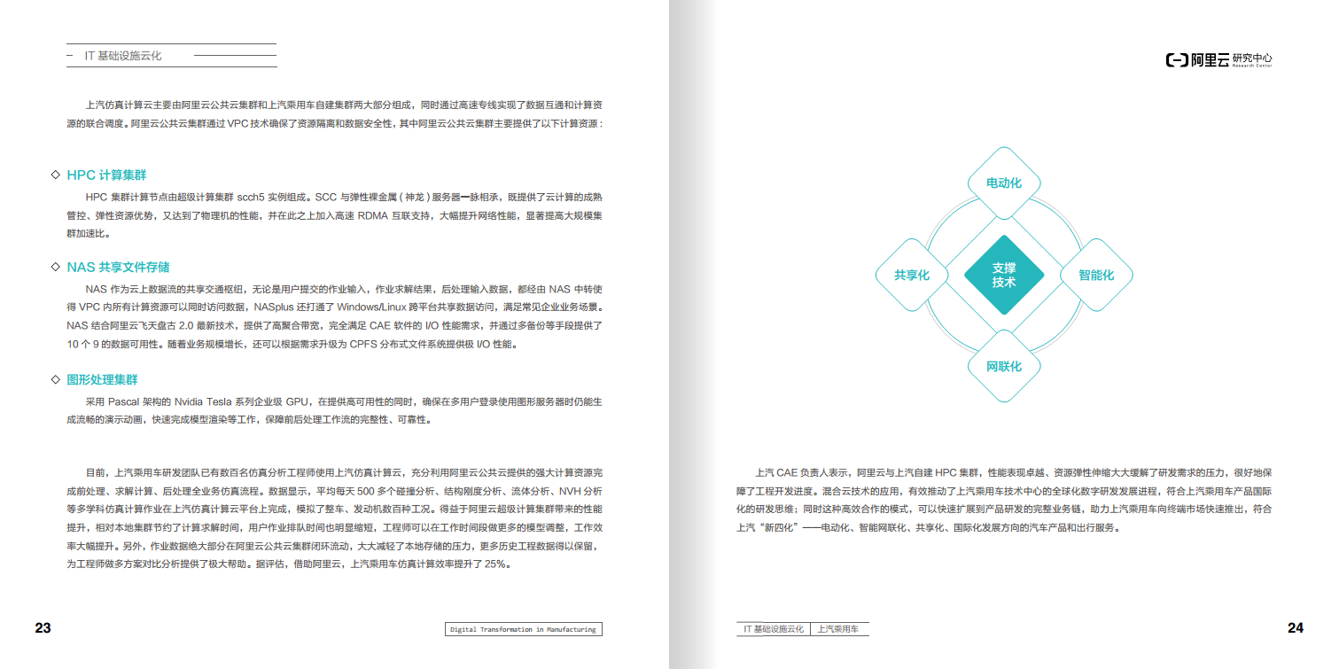 阿里云制造业数字化转型案例集图片
